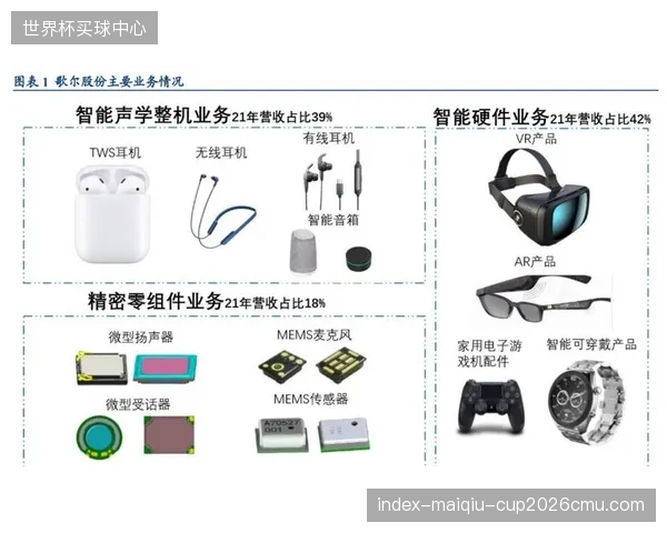 元宇宙观赛的虚拟库存管理即将显现其商业价值，成为新的增量收入来源