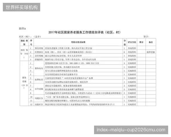 2026年，90%的职业俱乐部将“球员社区服务”纳入绩效考核，平均公益时长要求为每年50小时